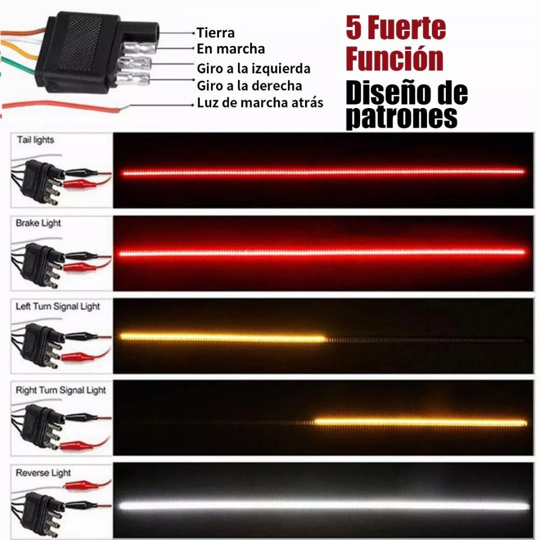 Tira de Luz LED trasera para vehiculos (de 1,2 mts.) con 5 modos de Luz