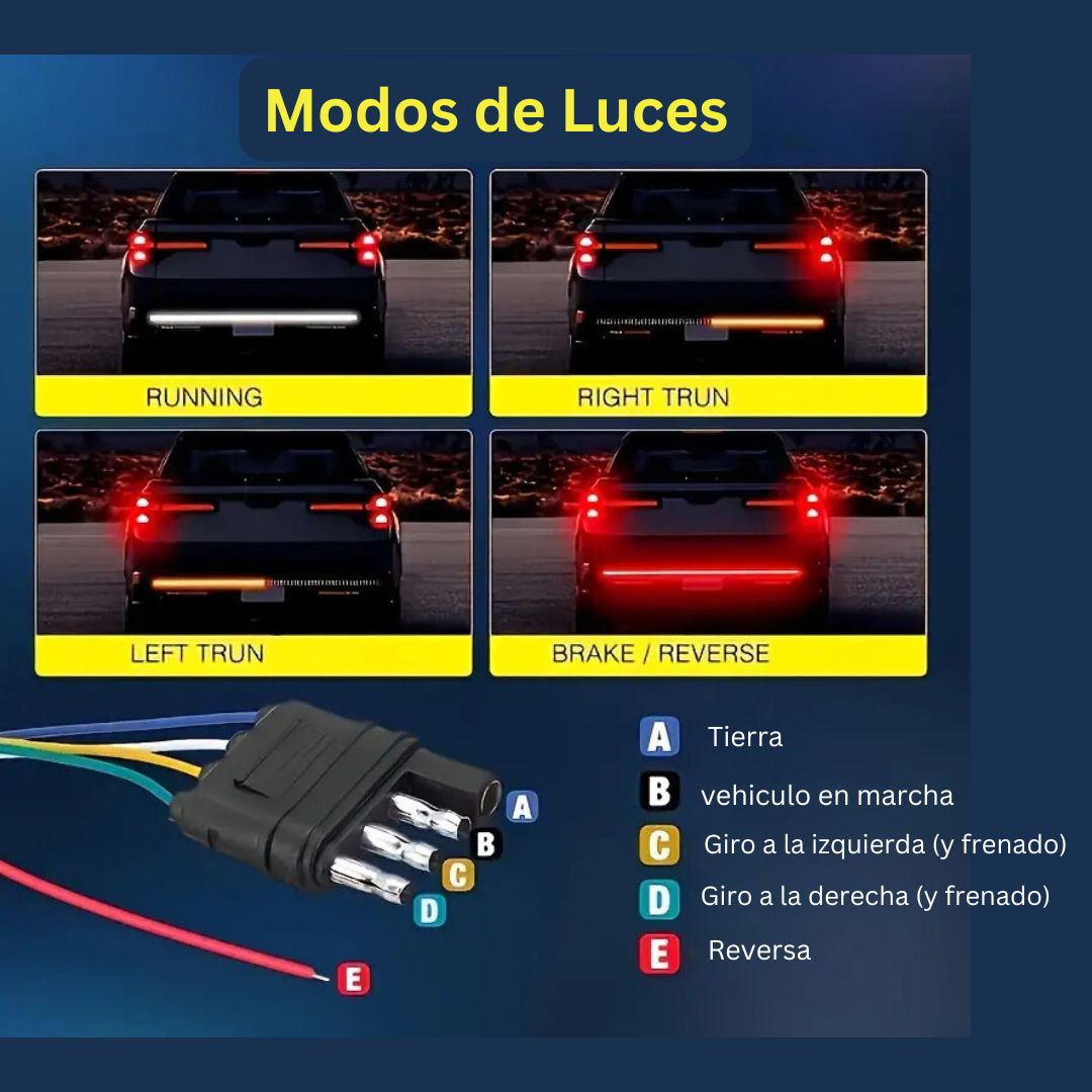 Tira de Luz LED trasera para vehiculos (de 1,2 mts.) con 5 modos de Luz